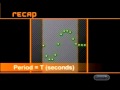 Wave Properties and Measurements