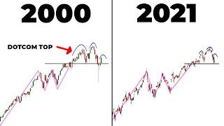 HOW TO PREPARE FOR A STOCK MARKET CRASH (Before It Happens)
