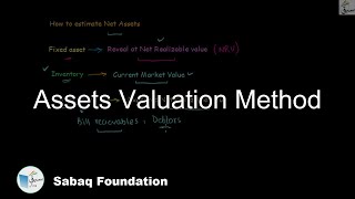 Assets Valuation Method