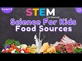 Farming Concepts and Practices