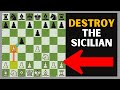 Wing Gambit Strategy in Chess