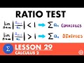 Series Convergence Tests Overview
