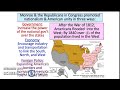 US History: Key Events and Concepts