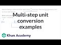 Conversions and Measurements in Math