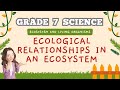 Symbiotic Relationships and Ecosystem Dynamics