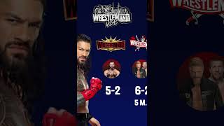 Historial de Roman Reigns en Wrestlemania