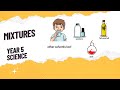 Solvents and Mixtures Concepts