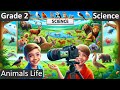 Importance of Wild Animals and Their Habitats
