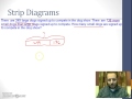 Understanding Basic Math Concepts