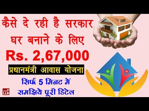 Pradhan Mantri Awas Yojana Scheme Details in Hindi - प्रधानमंत्री आवास योजना क्या है | PMAY in Hindi