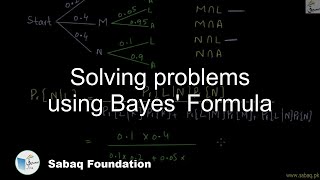 Solving problems using Bayes' Formula