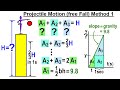 Object Motion and Graph Analysis