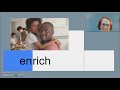 Exploring Root Words and Affixes: En- and Em-