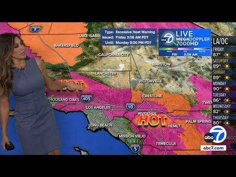 SoCal's heat wave to continue this weekend. When will it cool down?