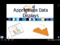Data Representation and Misleading Graphs