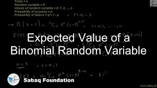 Expected Value of a Binomial Random Variable