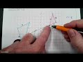 Properties and Proofs of Similarity