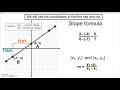 Exploring the Slope Formula