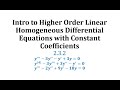 Differential Equations and Roots