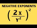 Mastering Negative Exponent Rules