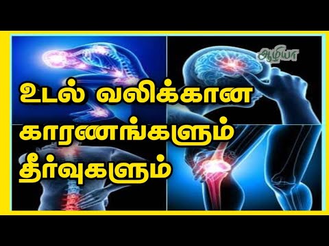 Iron Rich Foods in Tamil | Energy Drink in Tamil | Aazhiya