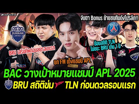 BAC วางเป้าแชมป์ APL2025 ยก FW เต็งแชมป์! | BRU สถิติข่ม TLN หลังผูกปีชนะ |จับตา Bonus ย้ายซบทีม RPL