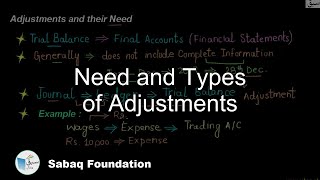 Need and Types of Adjustments