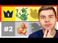 Favorite Pokemon by Type and Generation