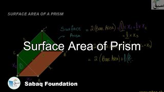 Surface Area of Prism