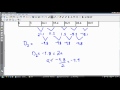 Quadratic Equations and Concepts