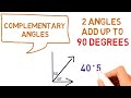 Understanding Angles: Supplementary and Complementary