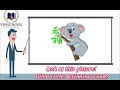 Identifying Initial Sounds in Words