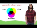 Exploring Color and Refraction Concepts