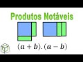 Geometric Interpretation of the Product of Sum and Difference