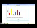 Exploring Bar Graphs