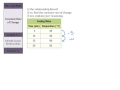 Exploring Constant Rate of Change in 8th Grade Math