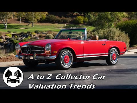 345: A to Z Collector Car Valuation Trends