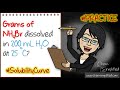 Solubility of Ammonium Bromide