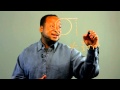 Understanding Volume Through Basketball Activity