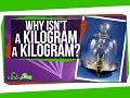 Understanding the Kilogram and Its Redefinition
