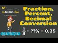 Converting Between Fractions, Decimals, and Percentages