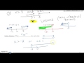 Solving and Graphing Compound Inequalities