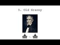 Presidential Nicknames and Their Origins