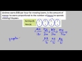Unit Rates and Proportional Relationships