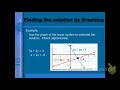 Exploring Systems of Linear Equations