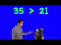 Understanding Comparison Symbols