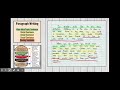 Exploring Paragraph Structure: Indentation and Topic Sentences