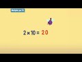 Multiplying by Ten Concepts