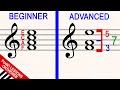 Understanding Music Intervals and Notation