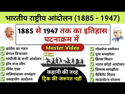 भारतीय राष्ट्रीय आंदोलन (1885-1947) | 1885 से 1947 तक का इतिहास | Modern history | Study vines